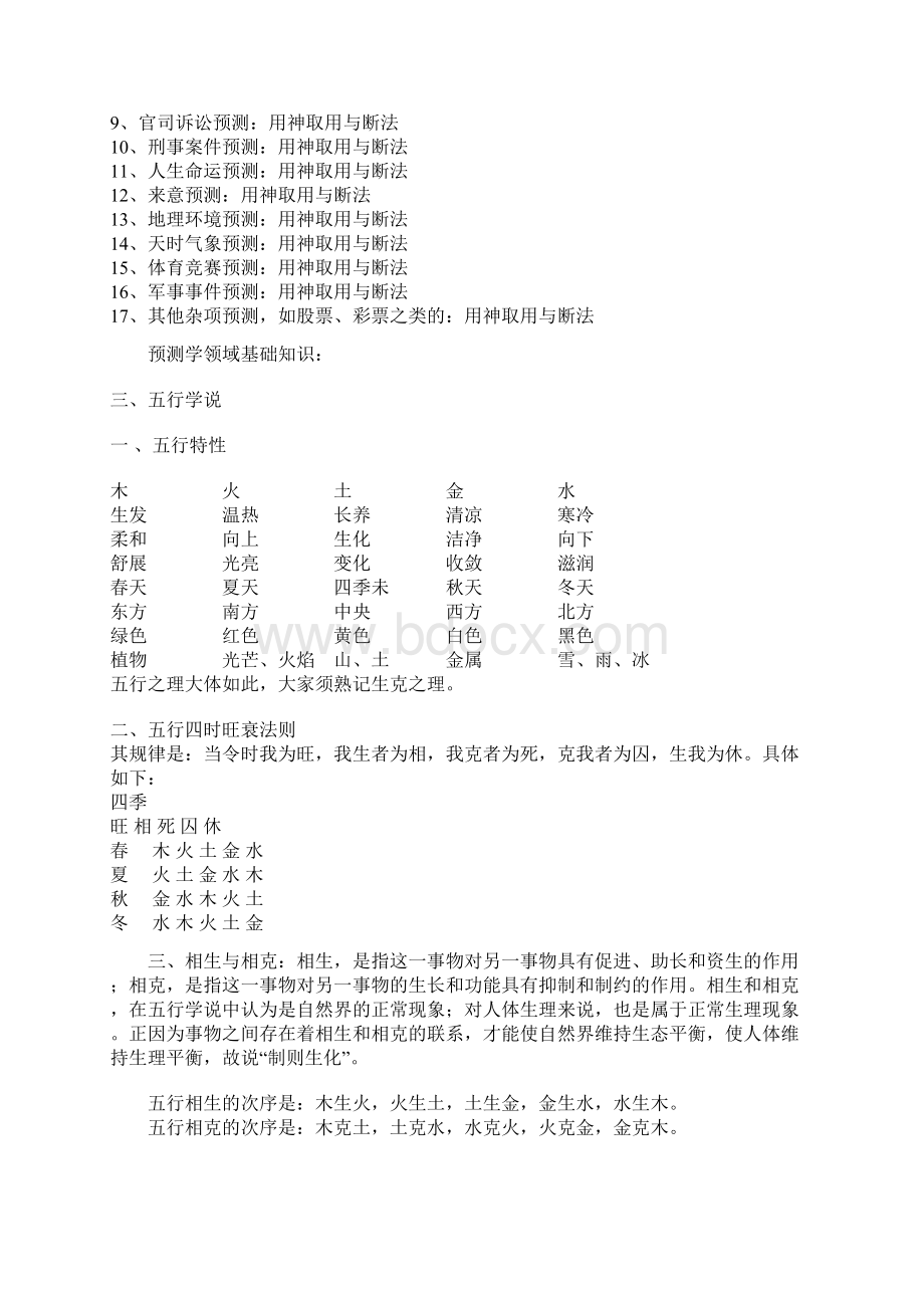 易经道教佛教书籍文章奇门遁甲学习步骤 2Word文档格式.docx_第2页