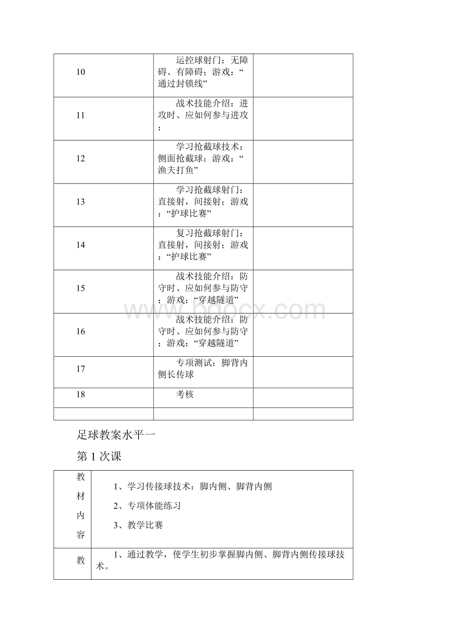 小学水平一足球教案课程 足球游戏教案课程.docx_第2页