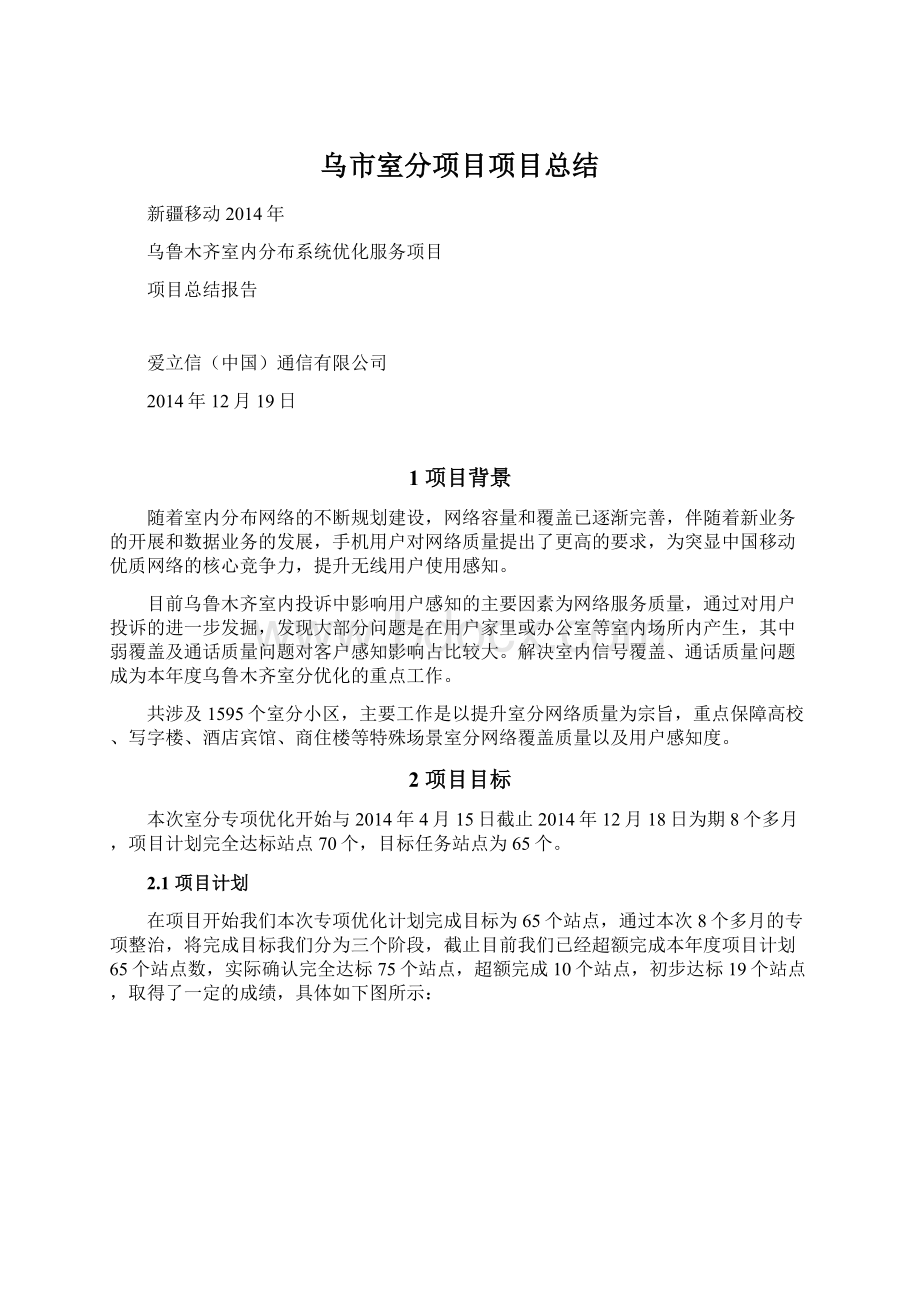 乌市室分项目项目总结.docx_第1页