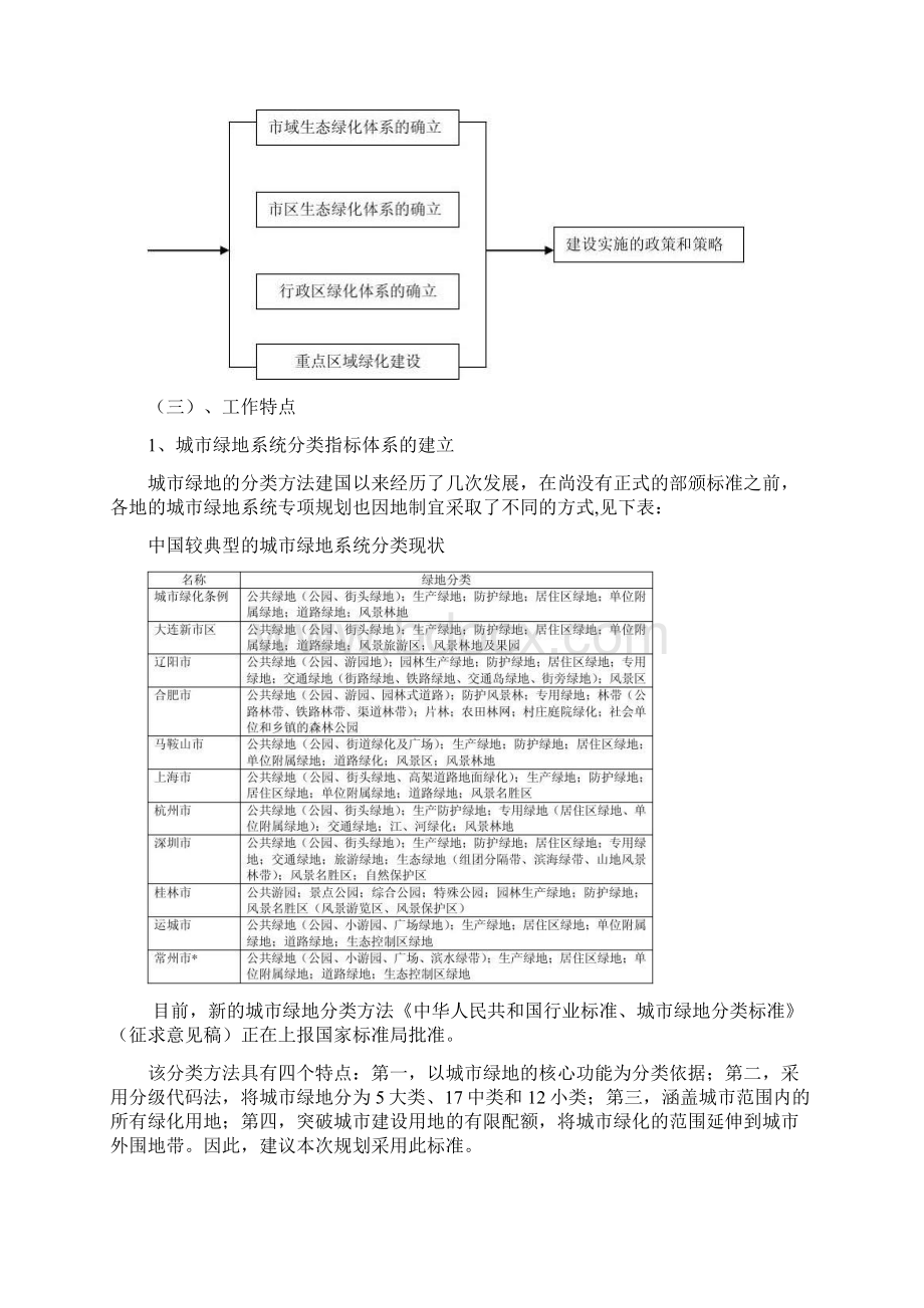 西安市生态绿地系统专项规划Word文件下载.docx_第2页