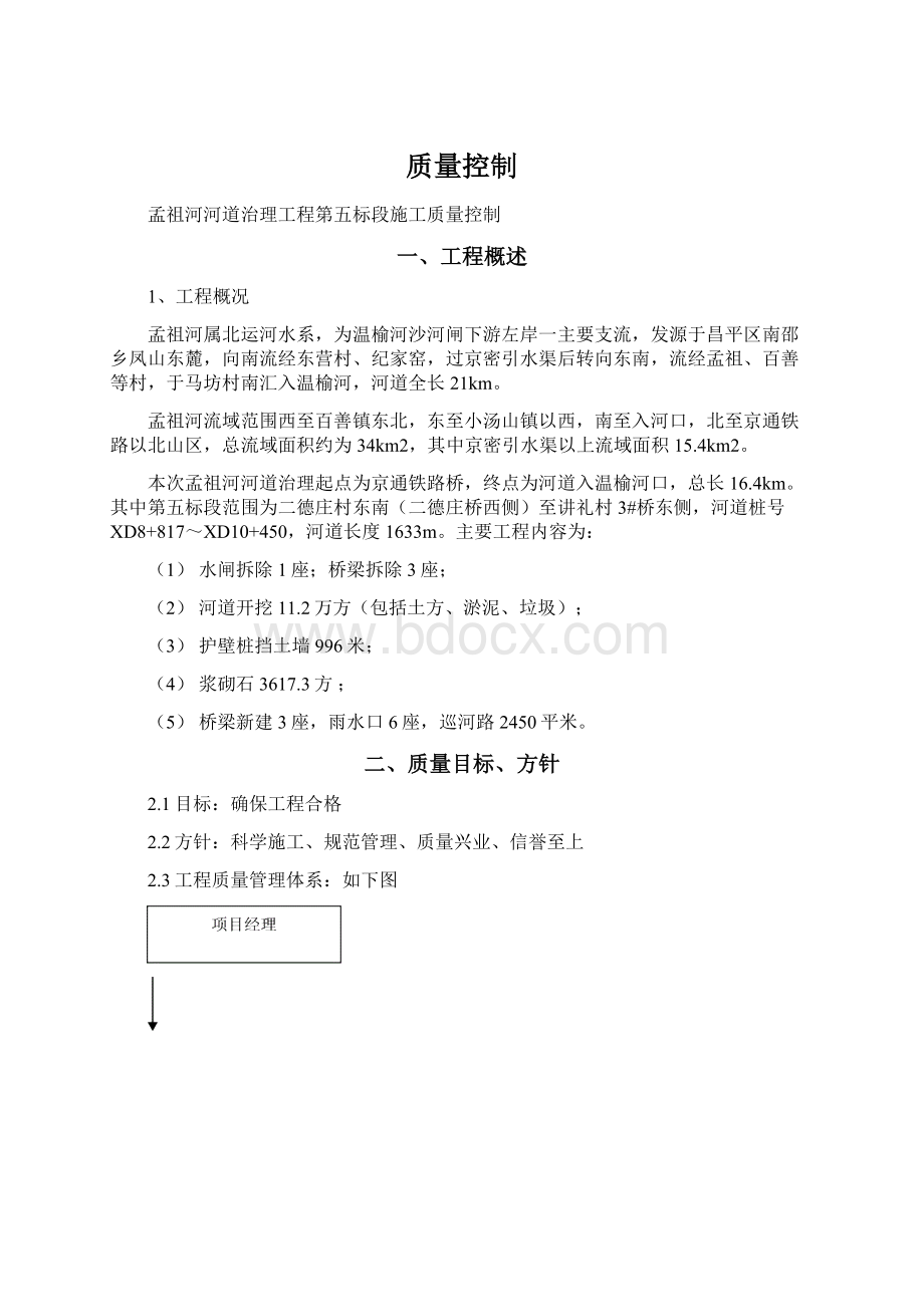 质量控制.docx_第1页