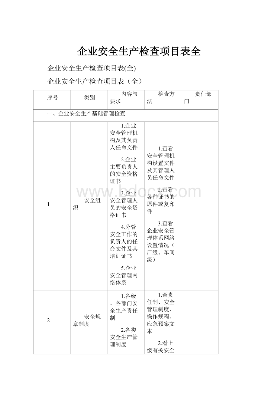 企业安全生产检查项目表全Word文件下载.docx