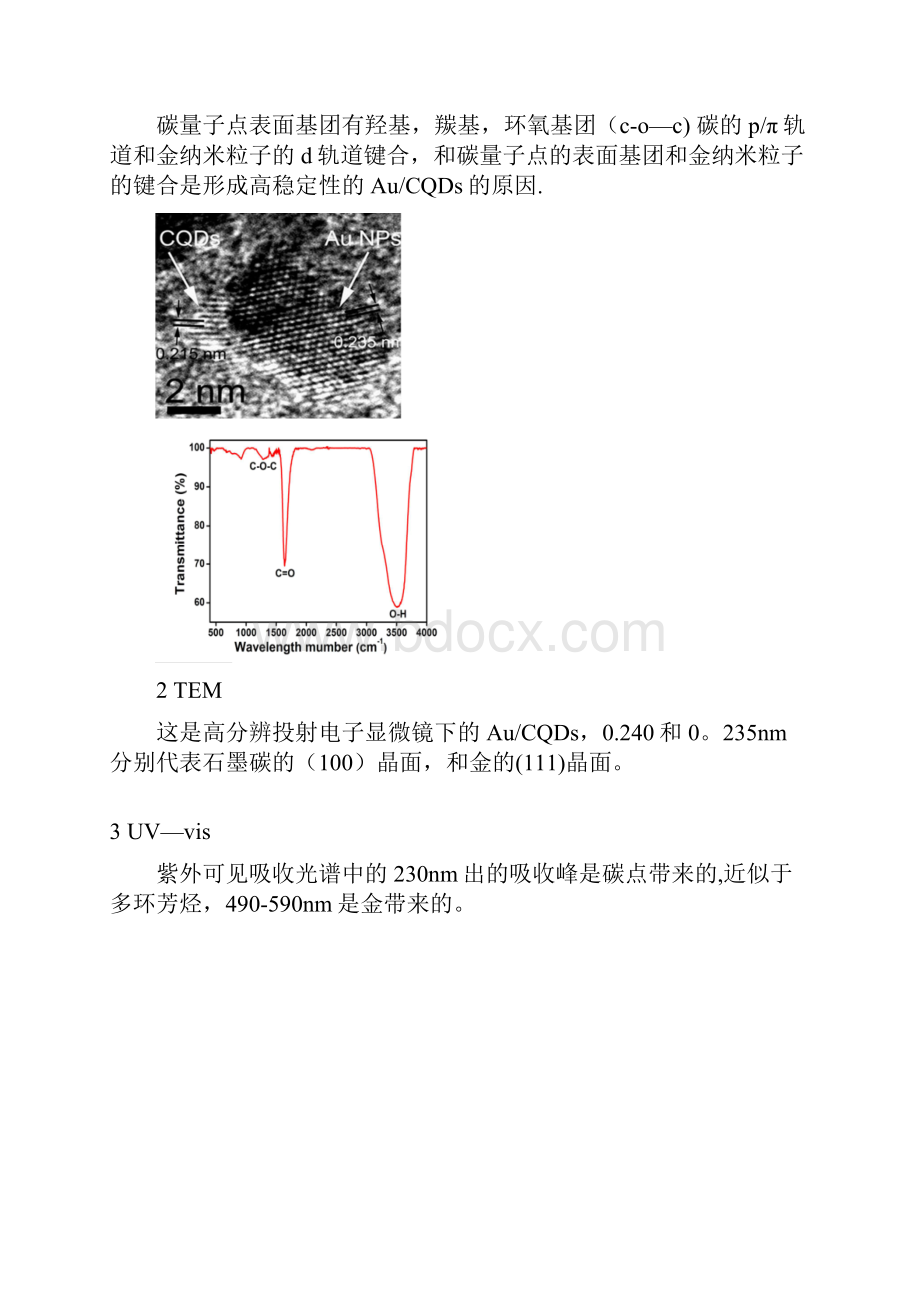 碳点制备总结Word文档下载推荐.docx_第3页