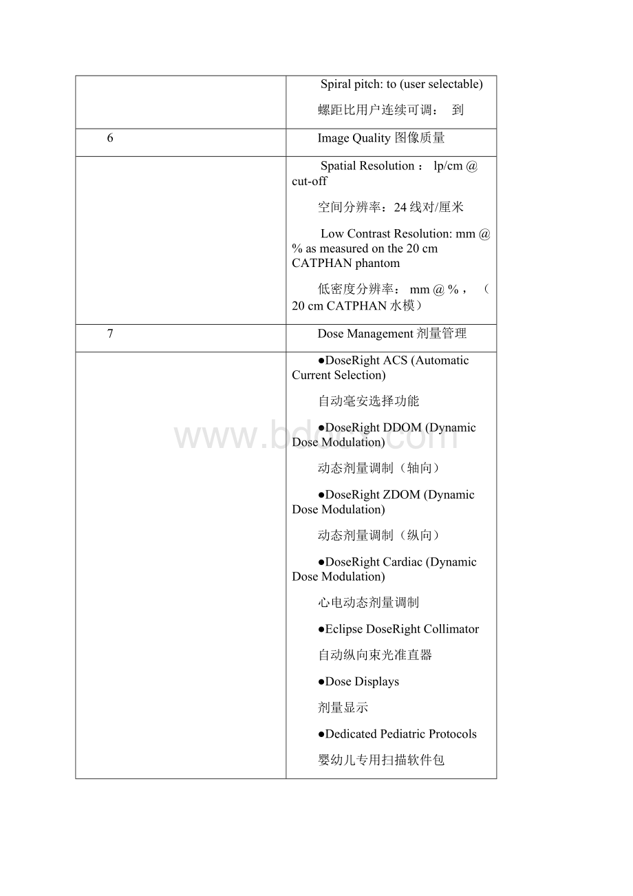 医院飞利浦BrillianceiCT临床科研型配置方案.docx_第3页