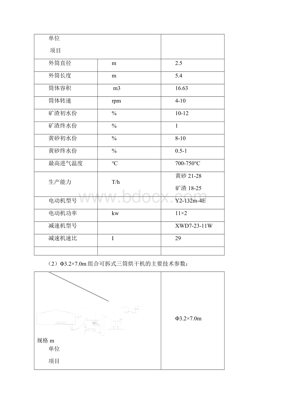 三筒烘干机说明书.docx_第2页