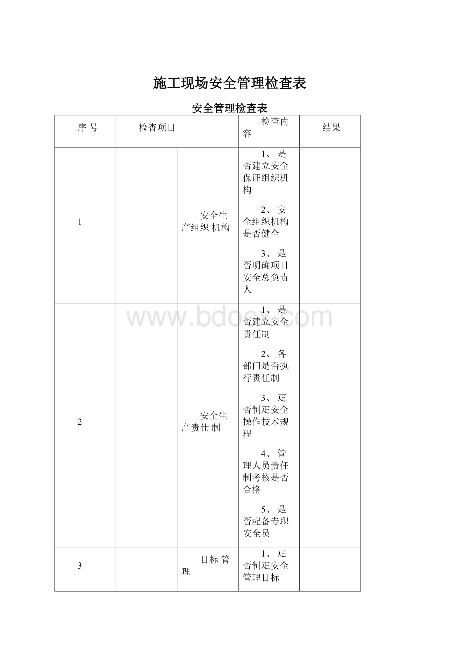 施工现场安全管理检查表.docx_第1页