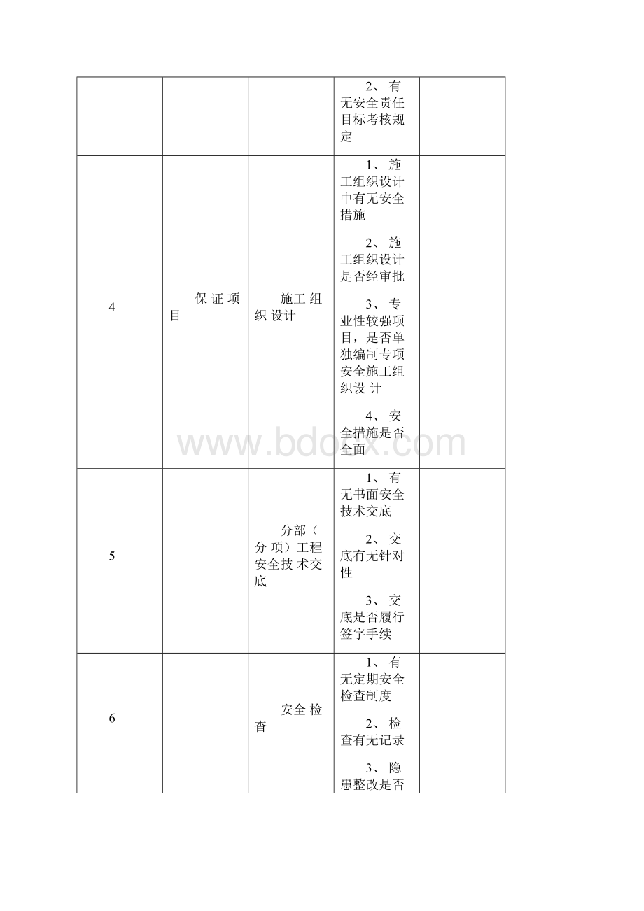 施工现场安全管理检查表.docx_第2页