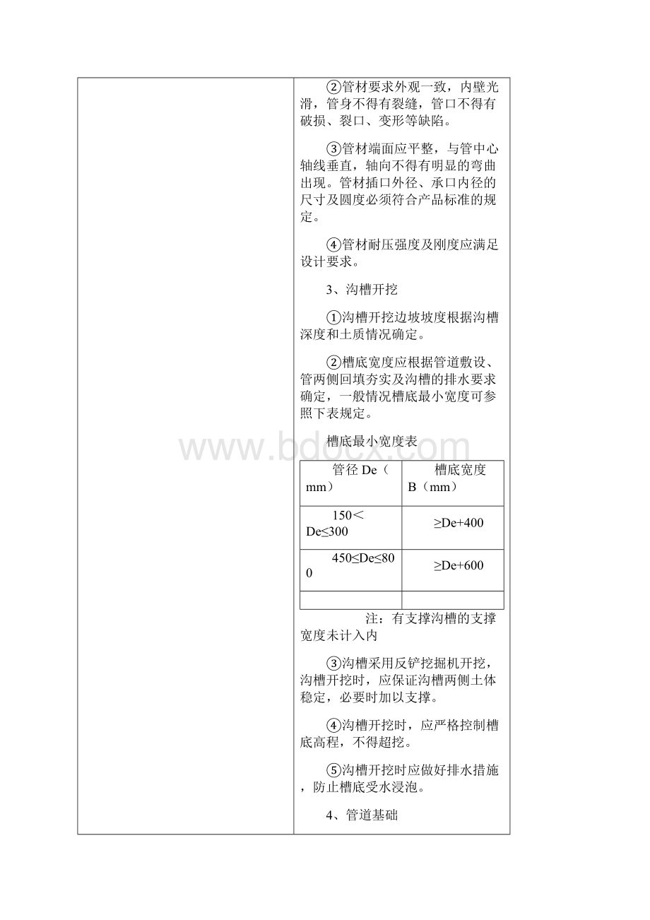 室外给排水管道安装施工技术交底.docx_第2页