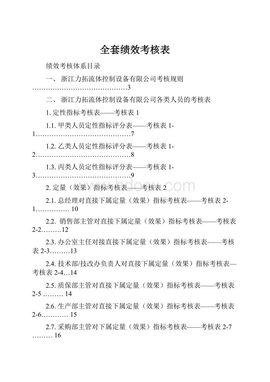 全套绩效考核表Word格式文档下载.docx