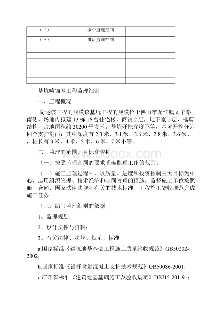 基坑锚喷网工程监理细则解析.docx_第2页