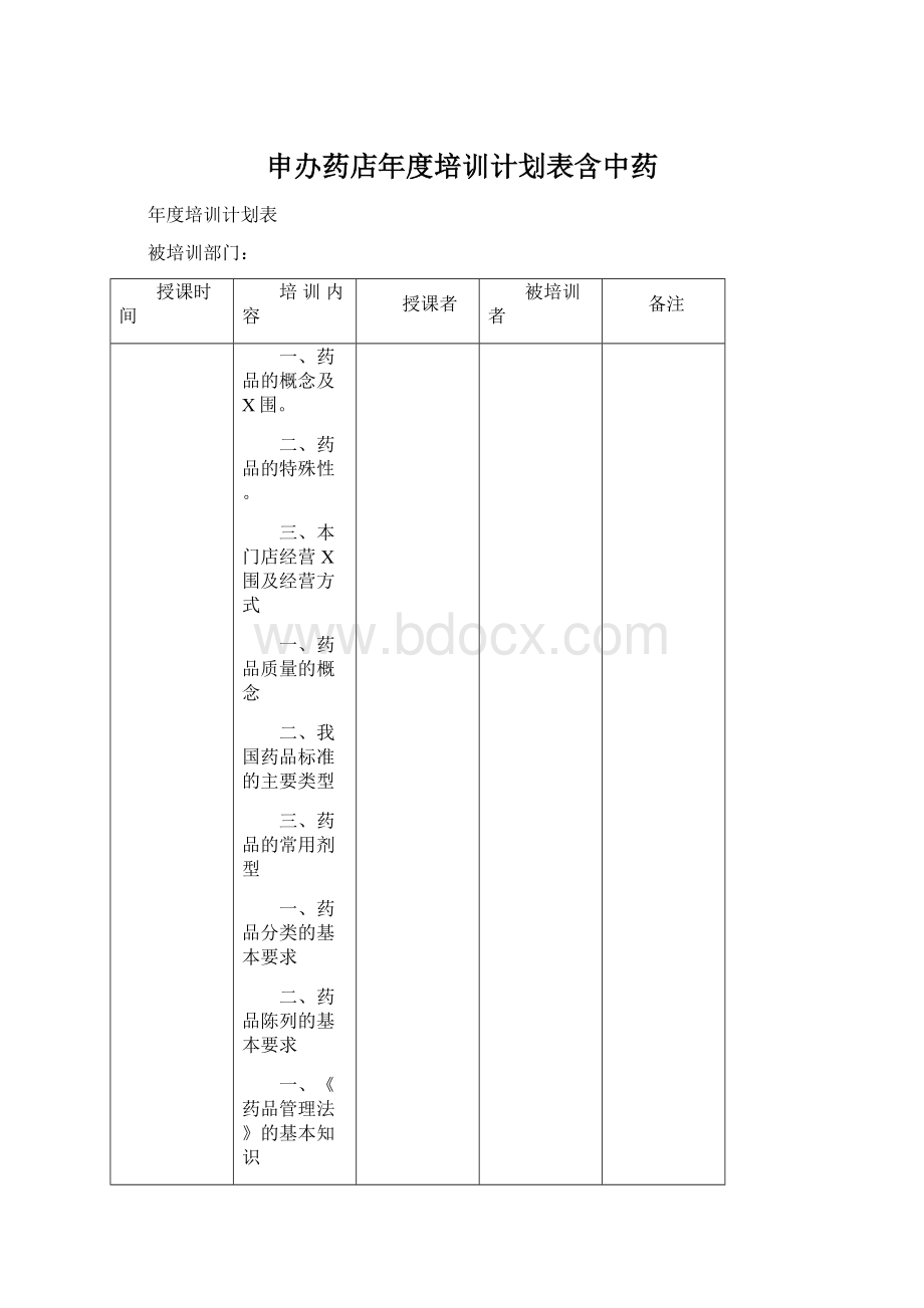 申办药店年度培训计划表含中药.docx_第1页