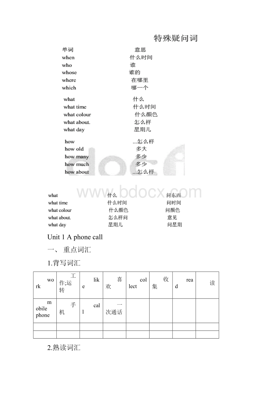 最新Joinin五年级下册重点.docx_第2页