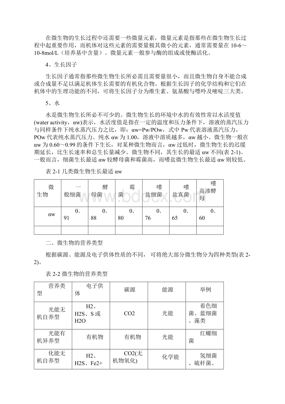 水产微生物微生物的培养和观察Word下载.docx_第2页