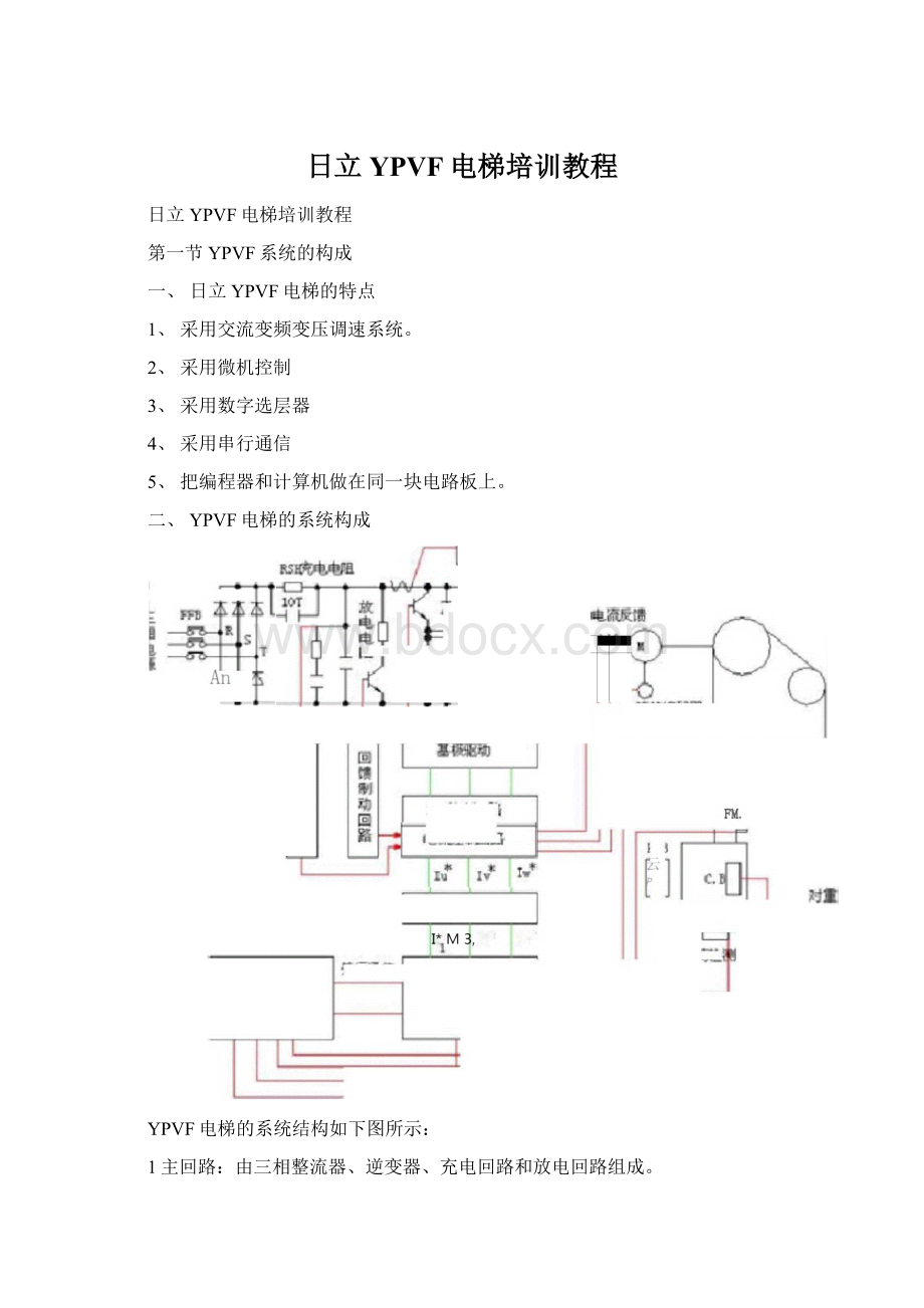 日立YPVF电梯培训教程.docx