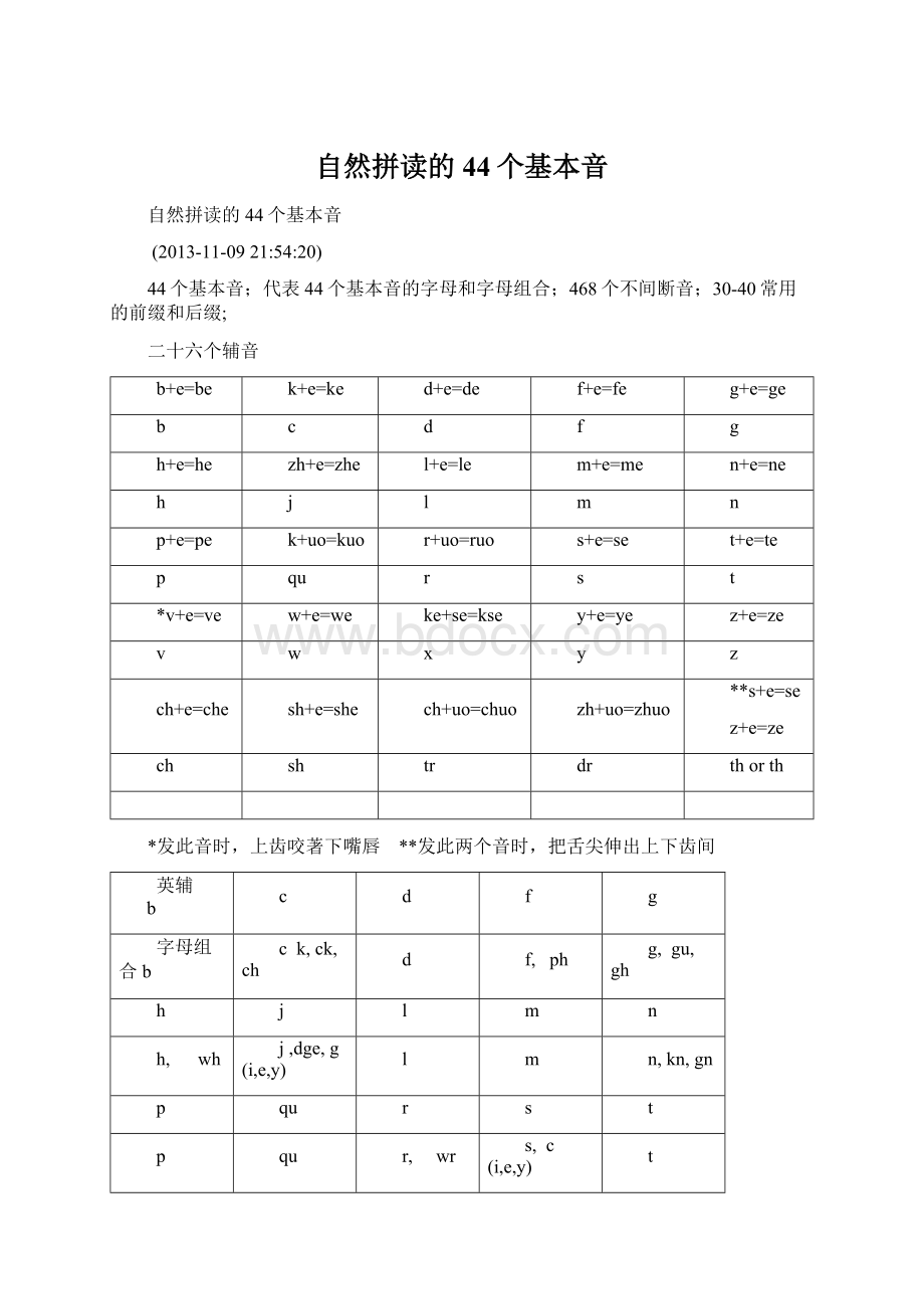 自然拼读的44个基本音.docx_第1页