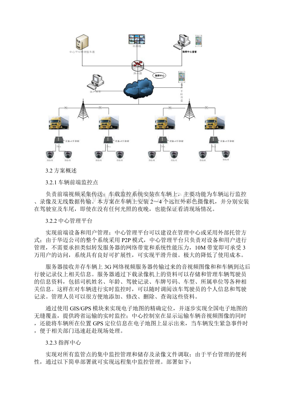 车载监控系统方案.docx_第3页