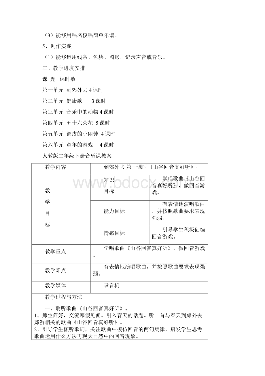 新人教版二年级下册音乐教学计划和教案整理版文档格式.docx_第2页