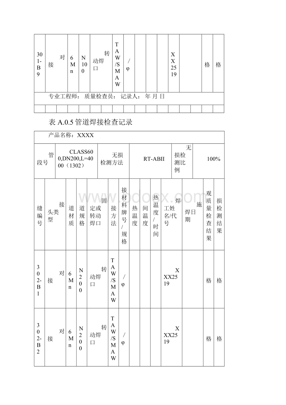 表管道焊接检查记录.docx_第3页