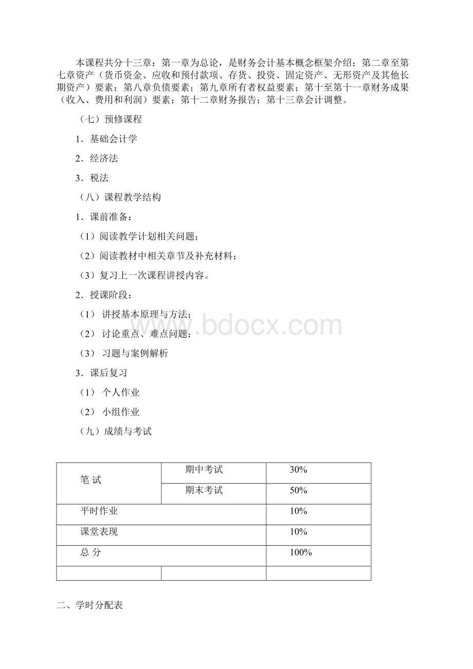 《中级财务会计》教学大纲Word格式文档下载.docx_第2页