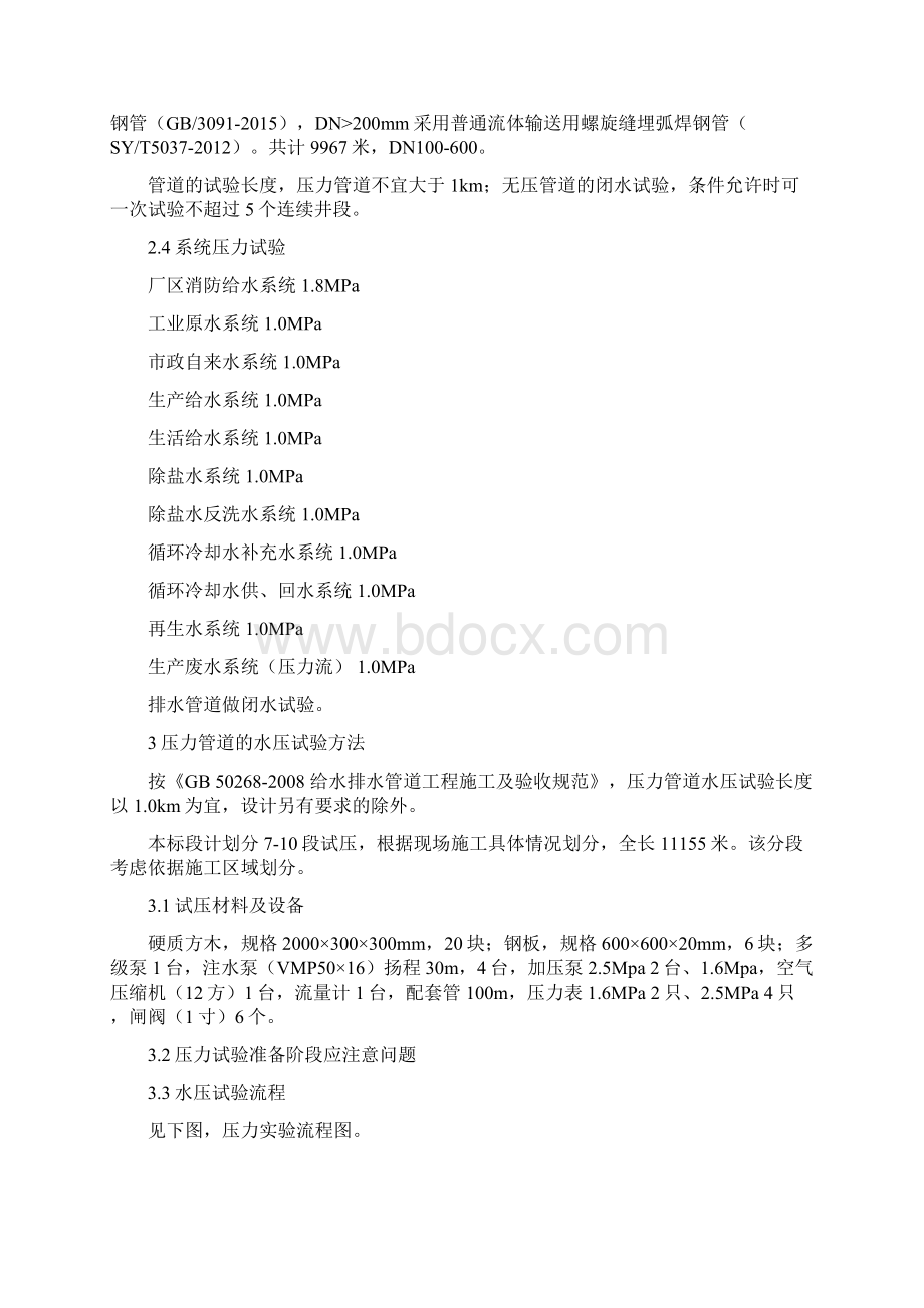 给排水管道水压及闭水试验专项方案Word文件下载.docx_第2页