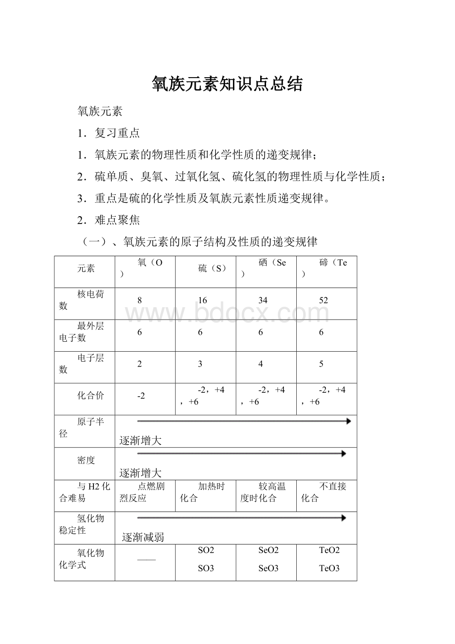 氧族元素知识点总结Word格式.docx