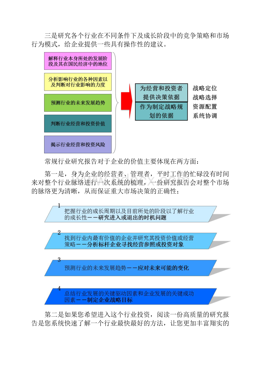 中国分布式能源行业十三五发展形势分析文档格式.docx_第2页