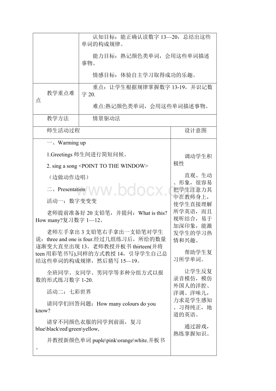 外研社版小学四年级上册英语教案 含教学反思1Word文档格式.docx_第2页