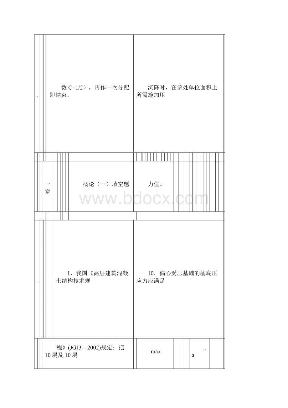 自考高层建筑结构设计复习试题及答案11.docx_第2页