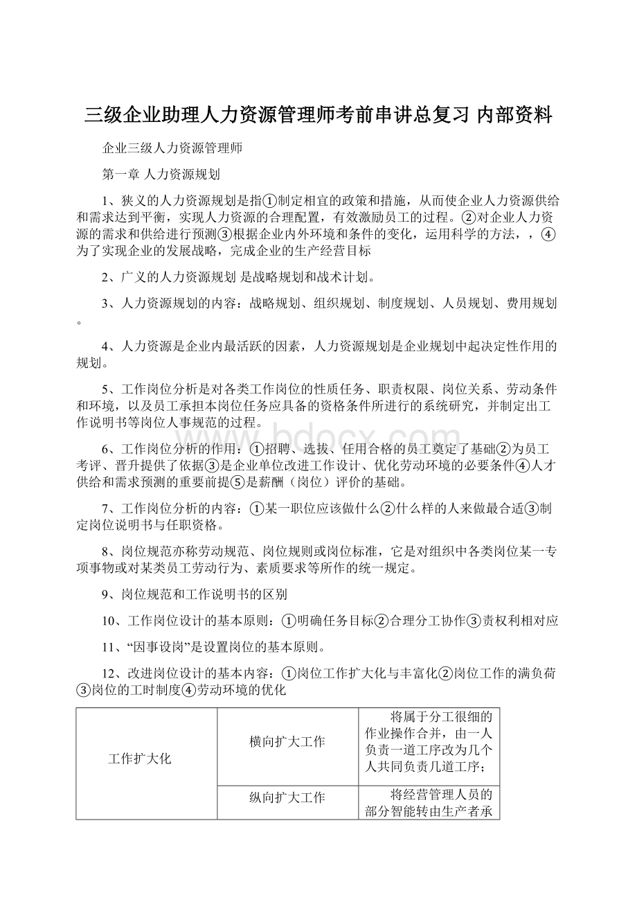 三级企业助理人力资源管理师考前串讲总复习 内部资料.docx