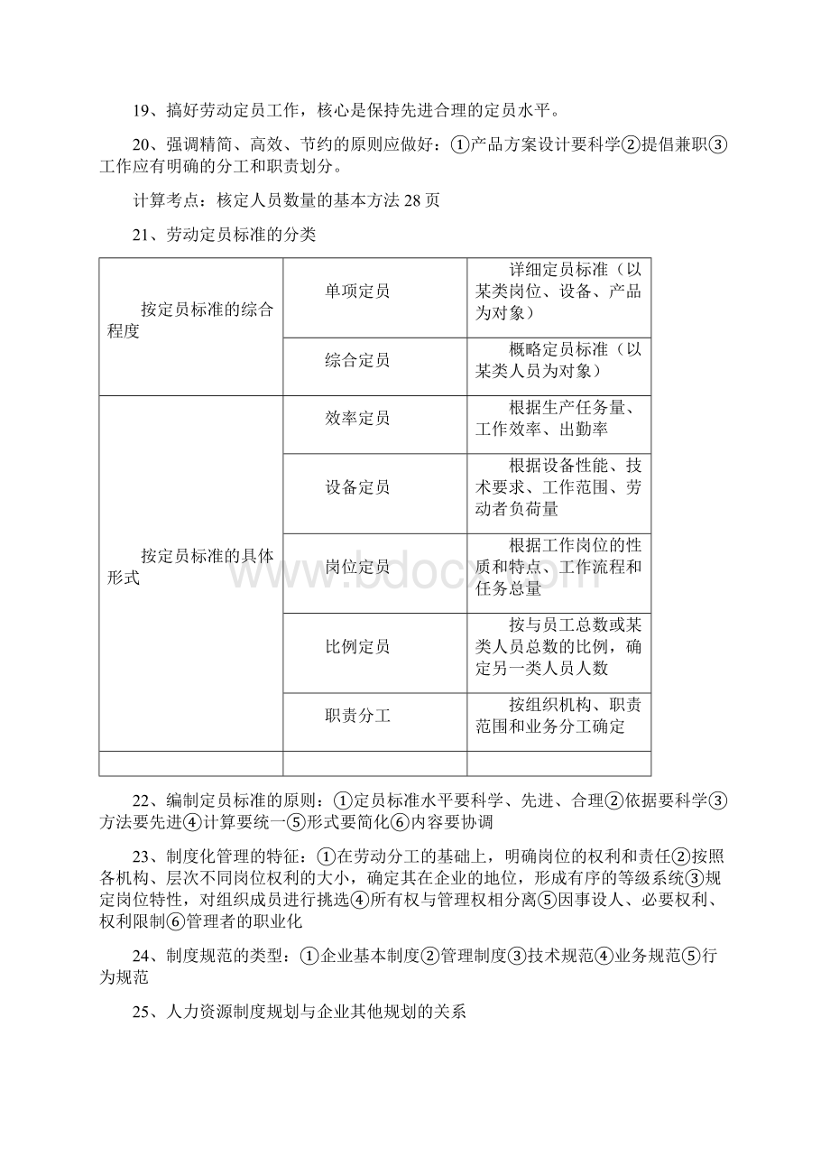 三级企业助理人力资源管理师考前串讲总复习 内部资料Word文档下载推荐.docx_第3页