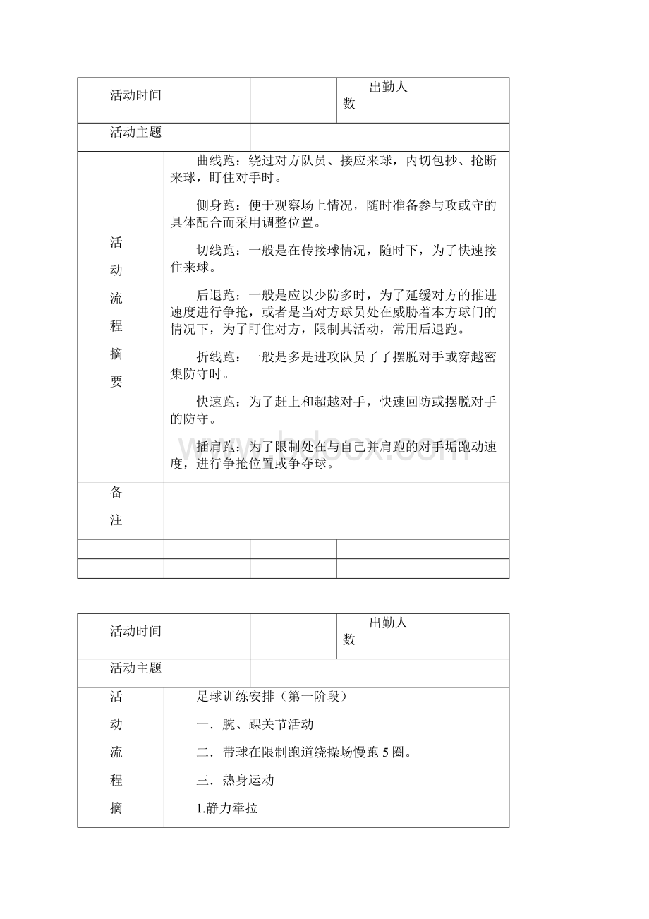 参考借鉴小学足球队活动记录doc.docx_第2页