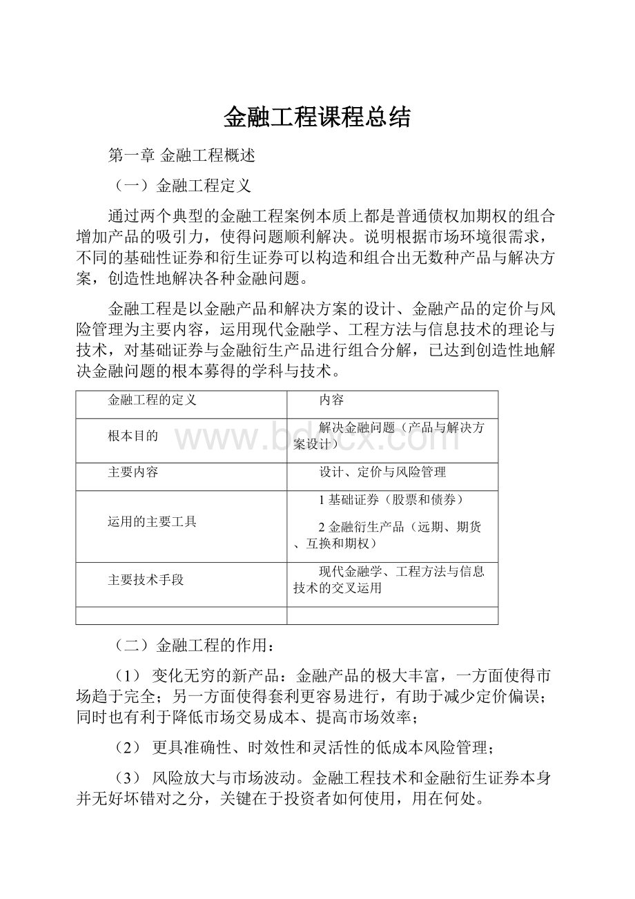 金融工程课程总结.docx_第1页