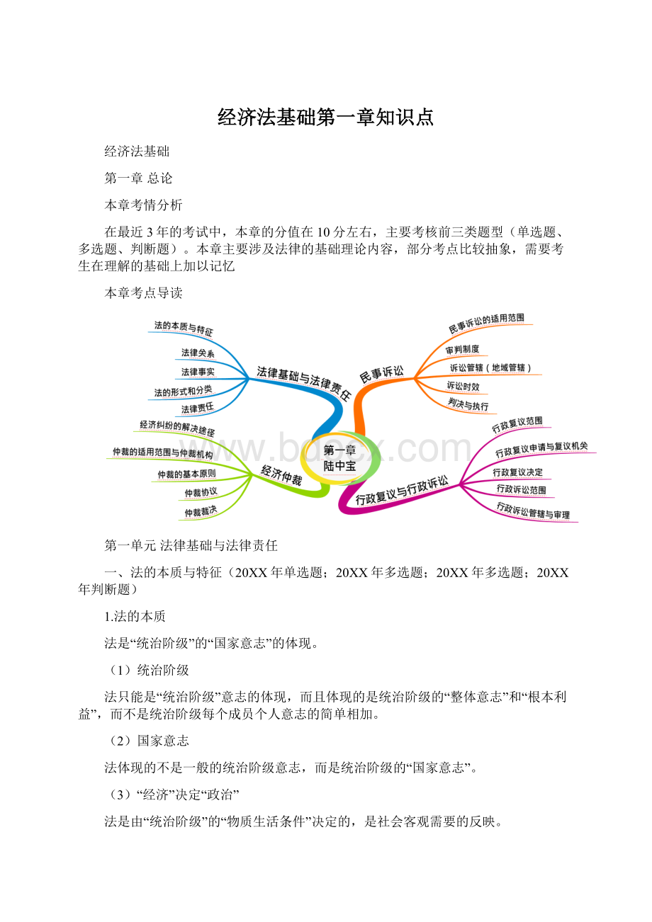 经济法基础第一章知识点.docx