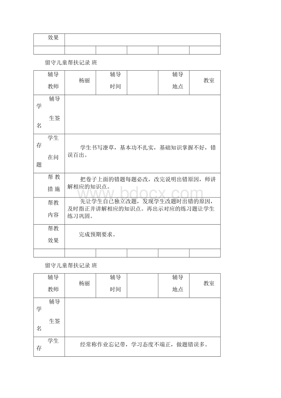 最新小学留守儿童帮扶记录表.docx_第3页