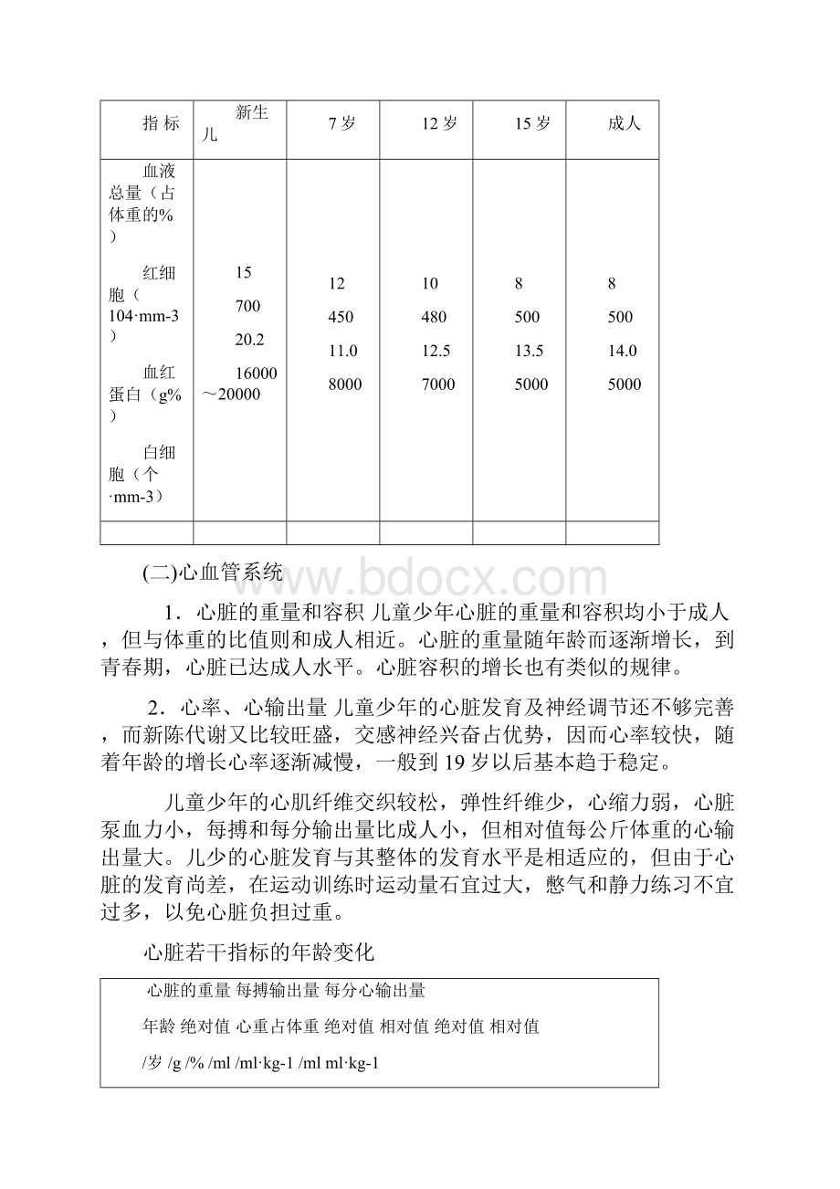 儿童少年的生理特点.docx_第3页