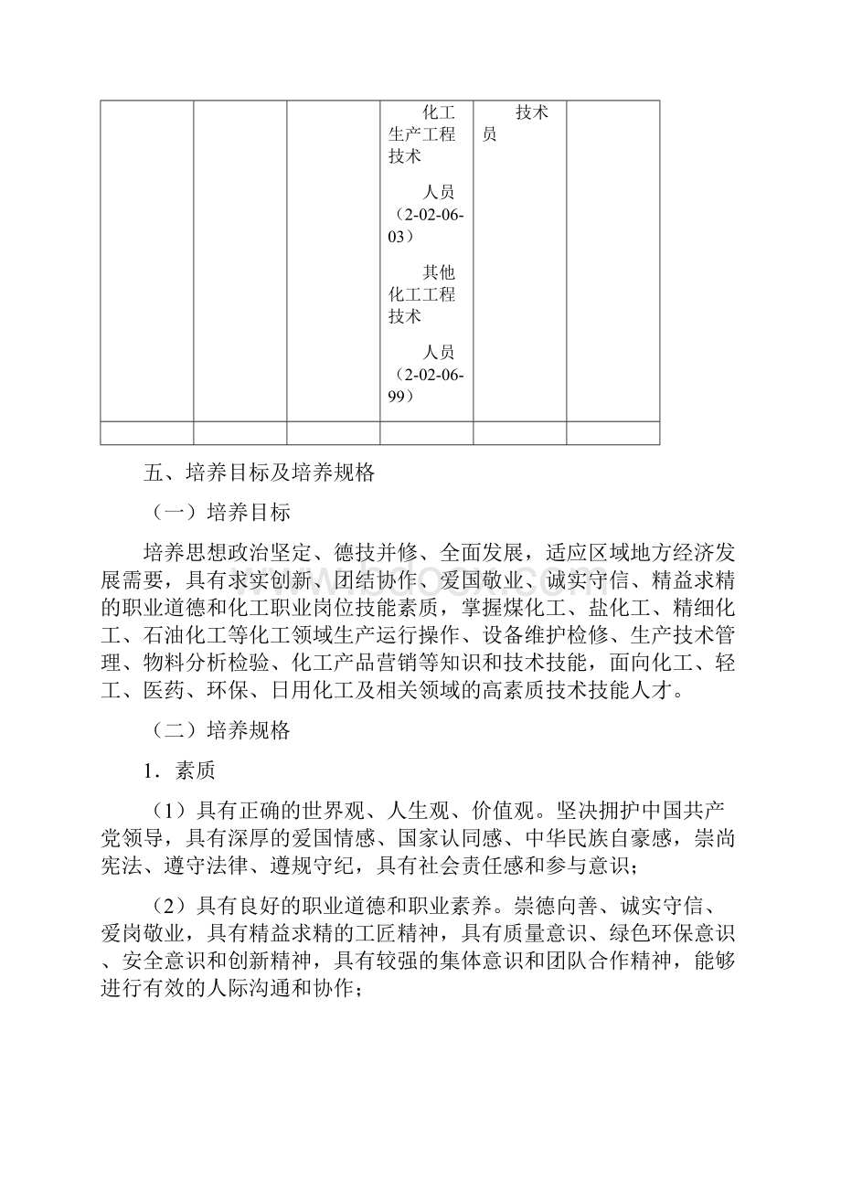 应用化工技术专业人才培养方案文档格式.docx_第2页