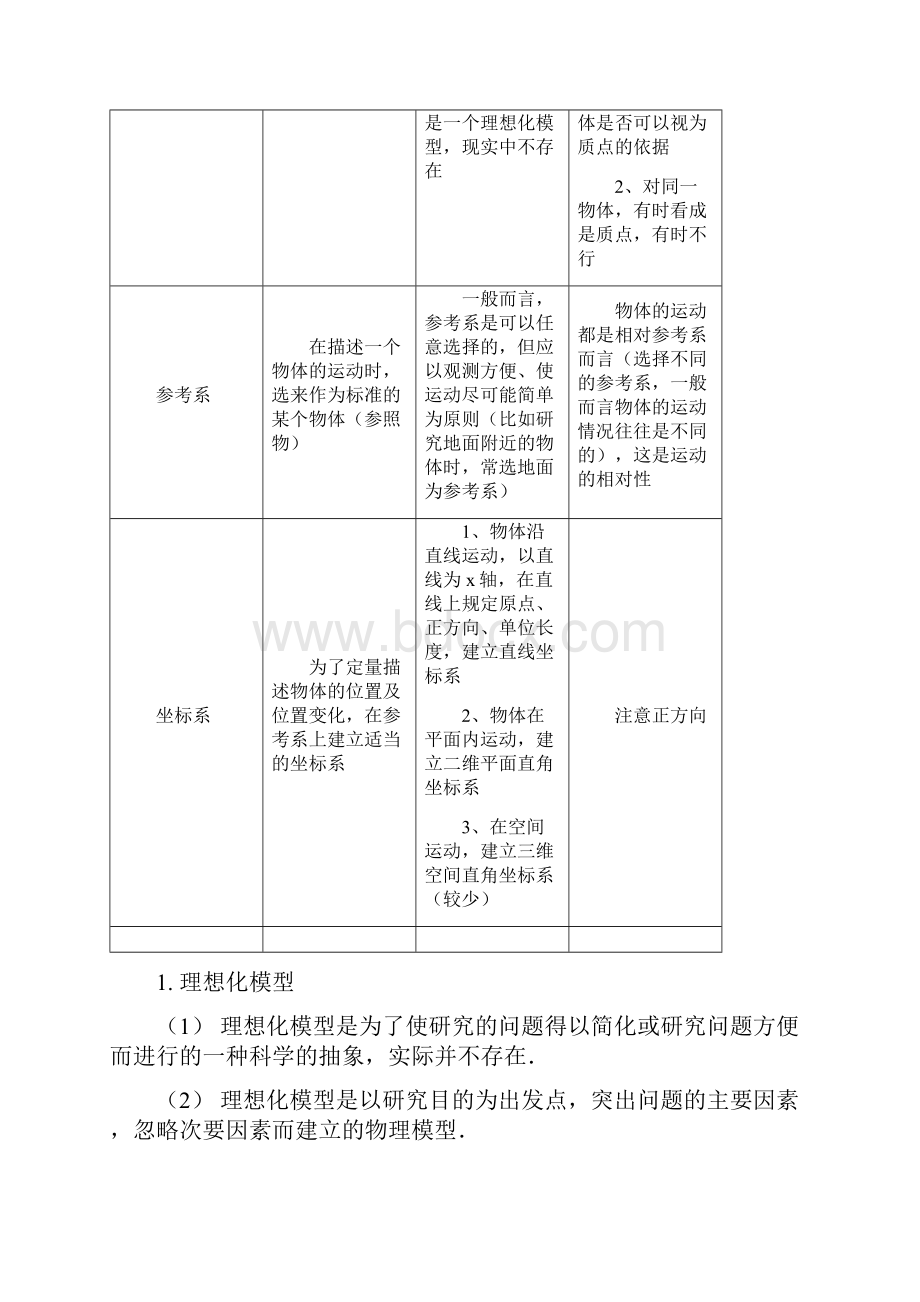 运动的描述.docx_第2页