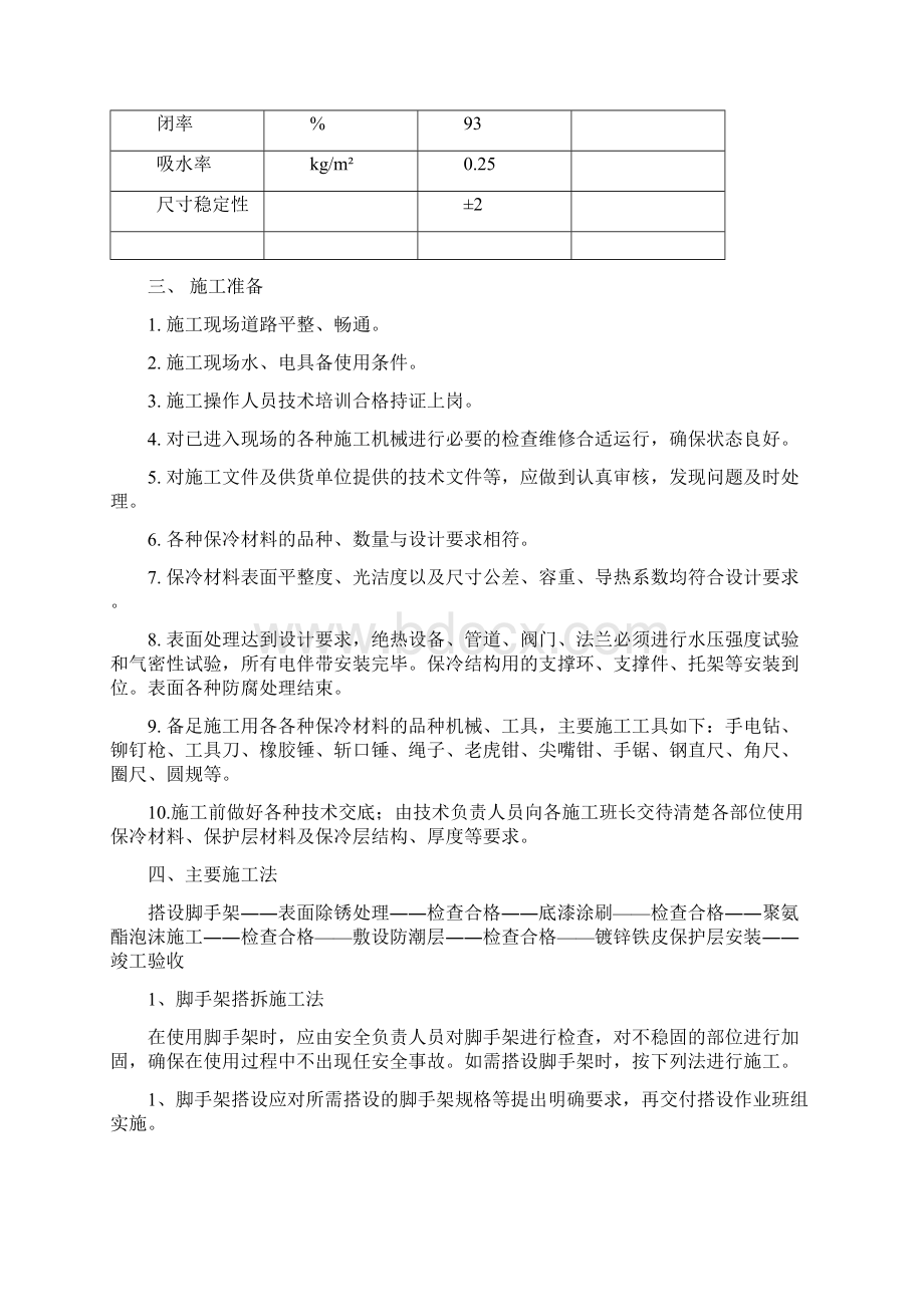 聚氨酯保冷施工组织设计.docx_第2页