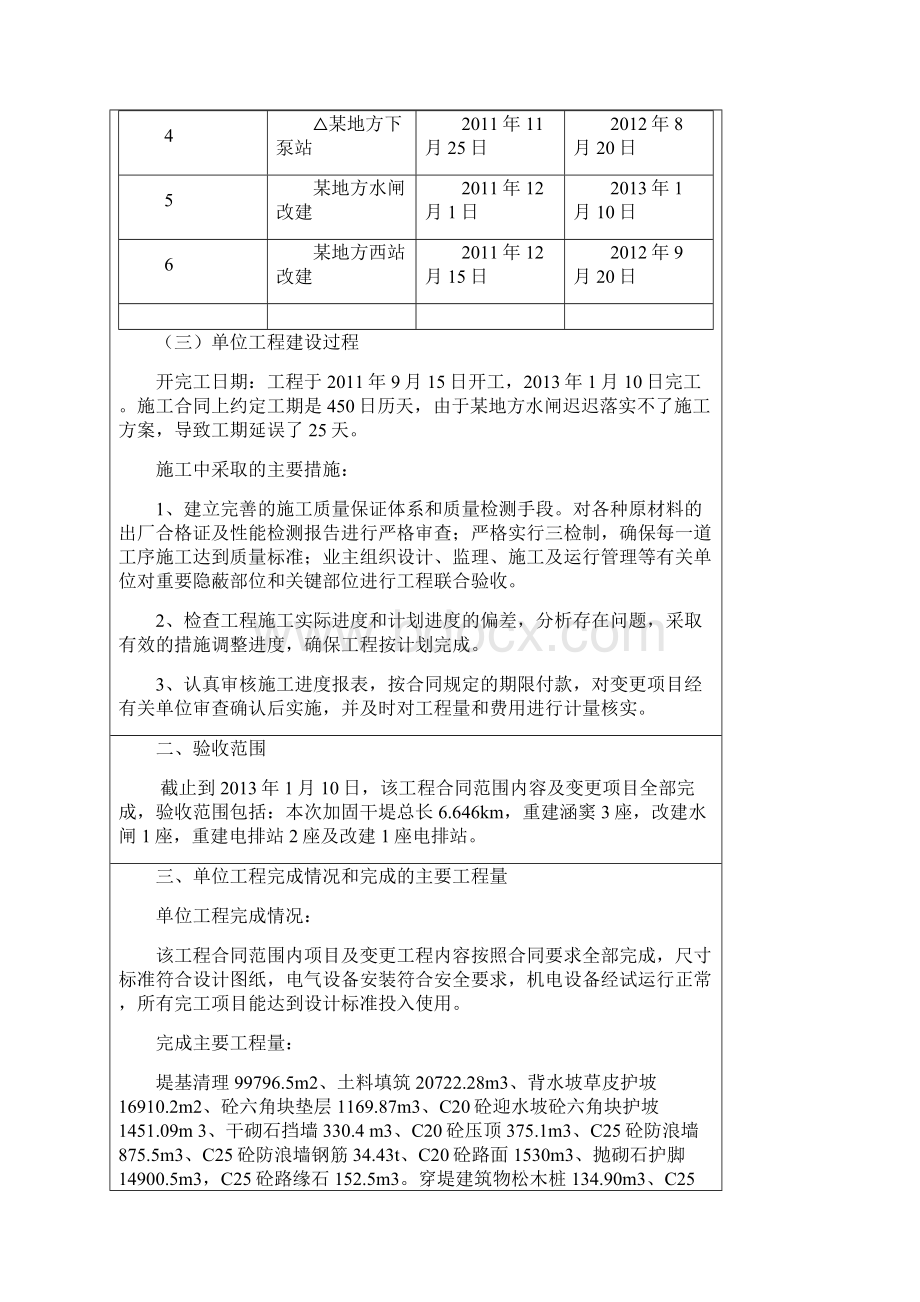 水利水电工程单位工程验收鉴定书.docx_第3页