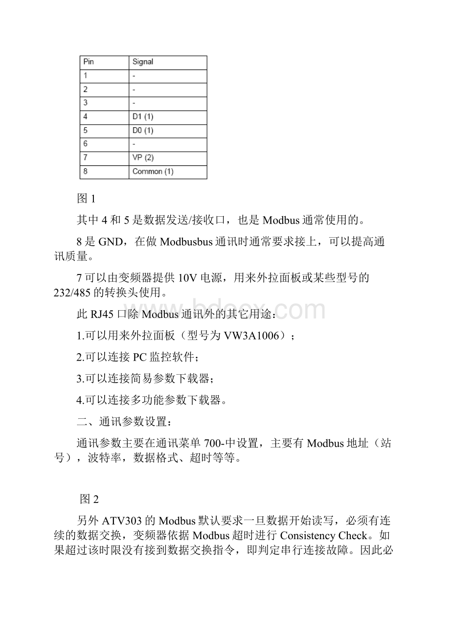 施耐德变频器Modbus通讯概要Word文档下载推荐.docx_第2页