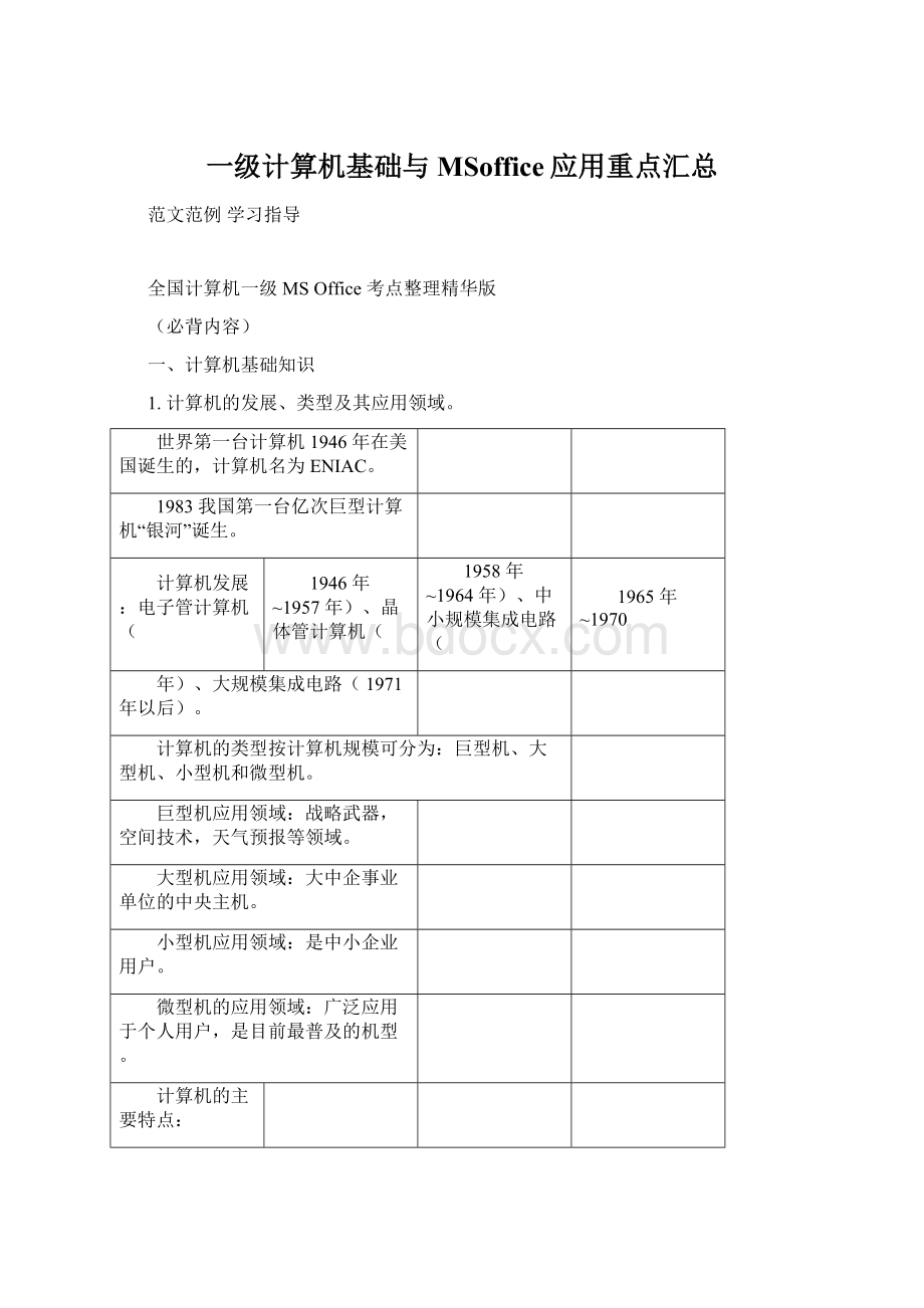 一级计算机基础与MSoffice应用重点汇总Word下载.docx