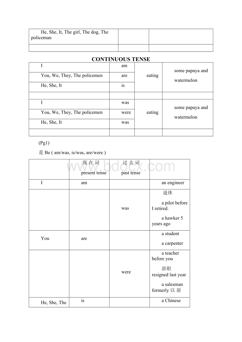 英语教材4.docx_第2页