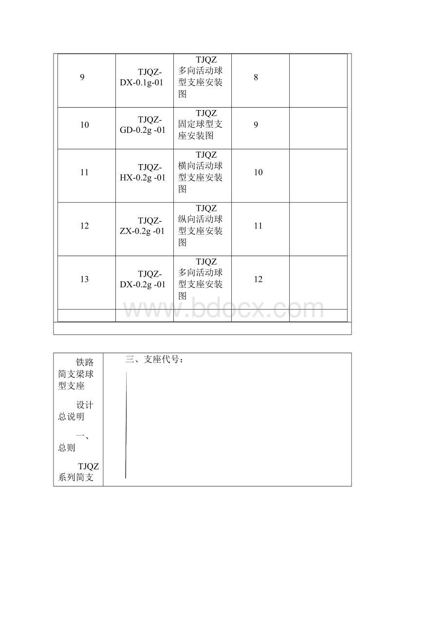 杭长客专简支梁铁路球型桥梁支座安装图TJQZWord文档格式.docx_第2页