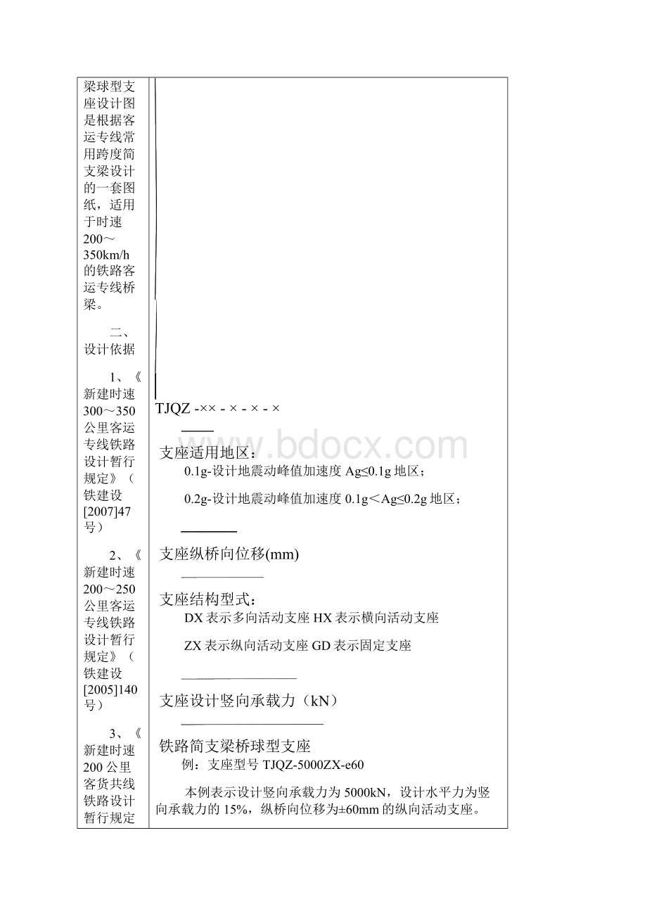 杭长客专简支梁铁路球型桥梁支座安装图TJQZWord文档格式.docx_第3页