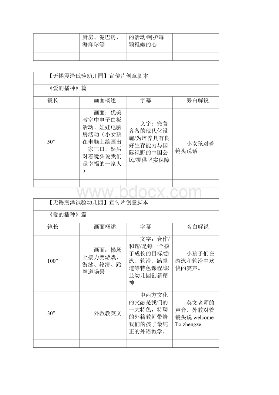 宣传片创意脚本新.docx_第2页