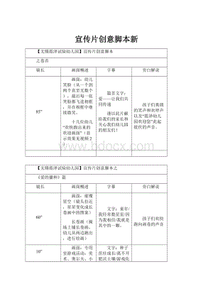 宣传片创意脚本新Word格式.docx