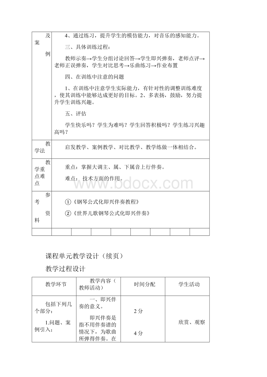 15级钢琴伴奏课教案.docx_第2页