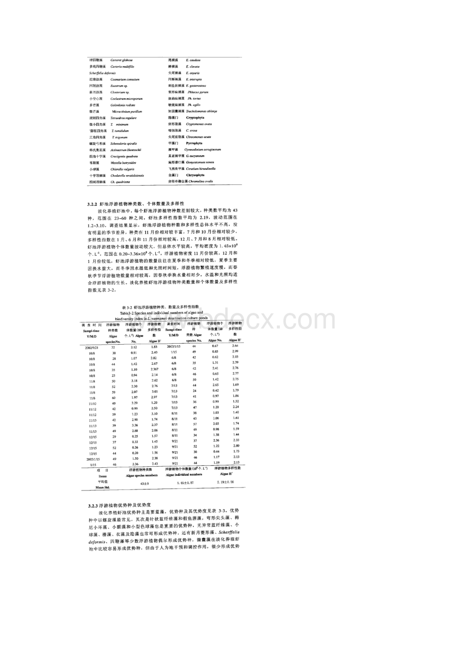 淡化养殖虾池浮游植物群落.docx_第3页