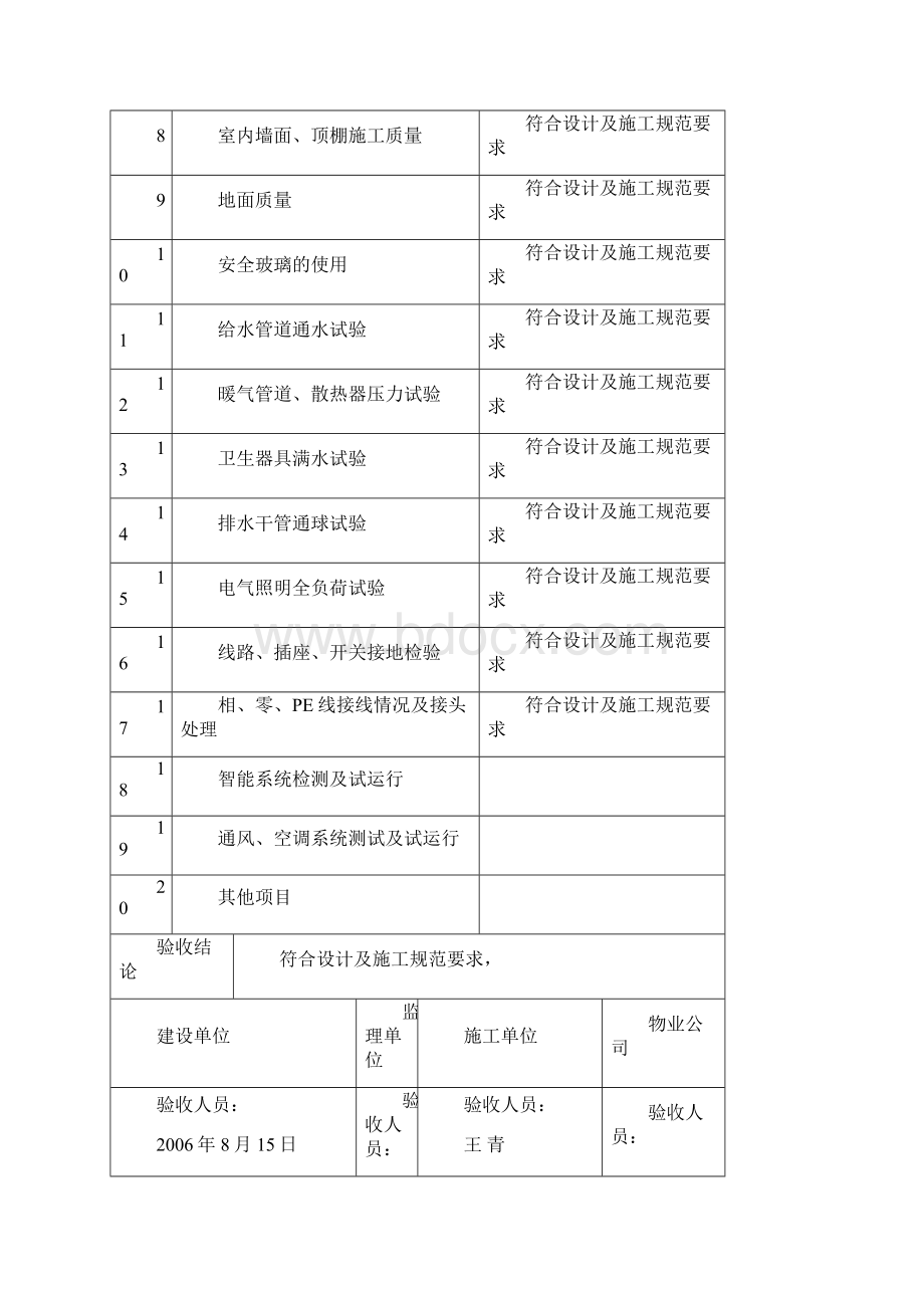 住宅工程质量分户验收记录Word文档下载推荐.docx_第2页