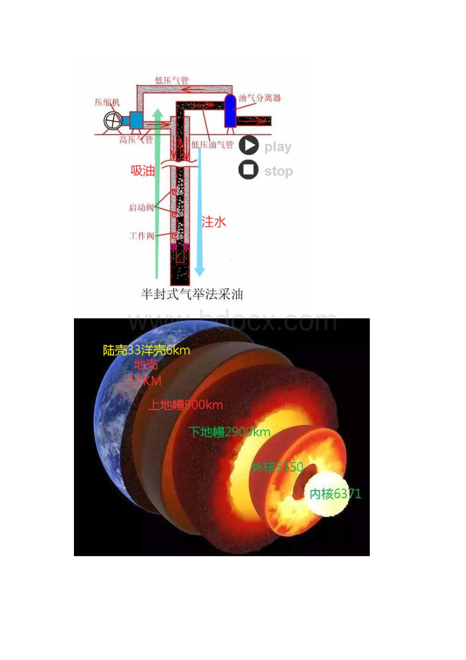 届高考复习图解真题地形塑造.docx_第2页